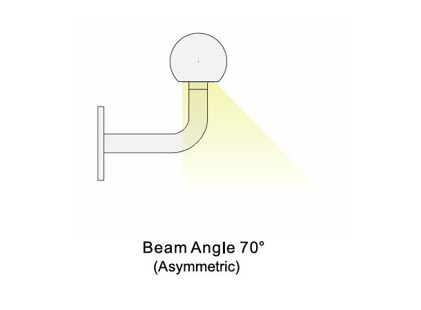 HL Asymmetrisk diffuser 1,2m 70 graders spredning
