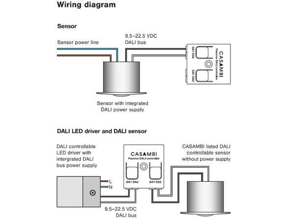 Casambi til DALI CBU-DCS passiv modul