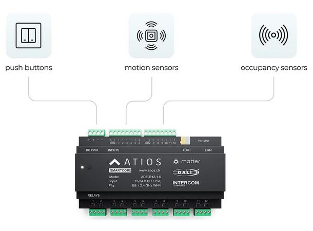 SmartCore ADE-R12 Smarthus, DALI-2 Utganger via DALI - Matter- og rele 
