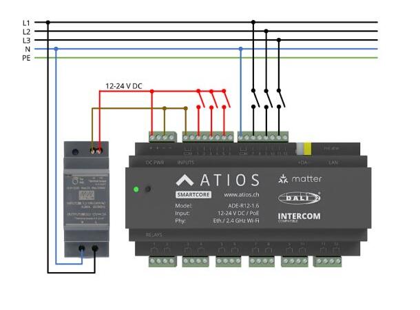 SmartCore ADE-R12 Smarthus, DALI-2 Utganger via DALI - Matter- og rele 