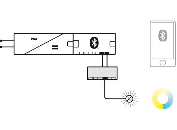 6veis forgrener TW til Connect Mesh 24V