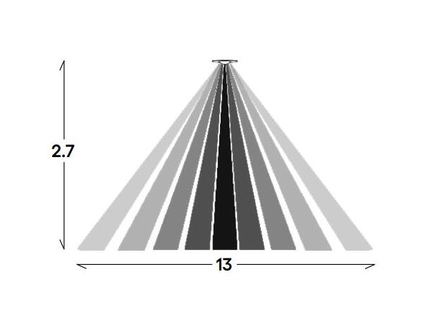 Casambi S1 PIR sensor Unity DALI IP65 Bevegelse og lyssensor - 10A relé 