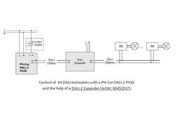 Fasesnitt til DALI overgang med PS 30mA PH-CUT DALI-2 PS30 