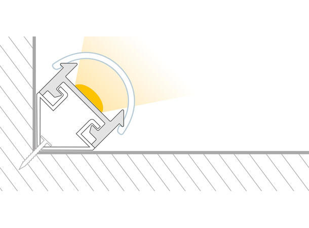 GARgano Aluprofil 2m 1810 