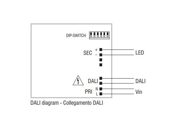 LED driver Mini Jolly 100-900mA 25W NFC DALI-2 - Impuls -  0/1-10V