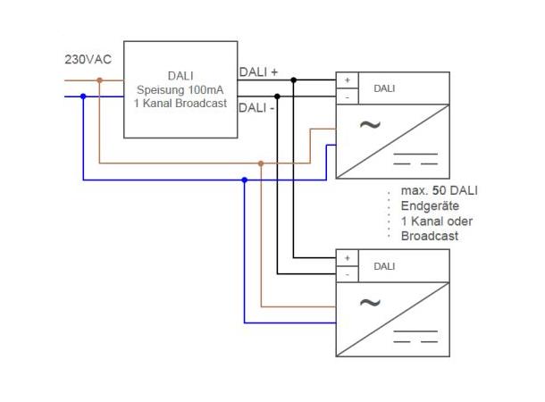 DALI Casambi strømforsyning 100mA IP44