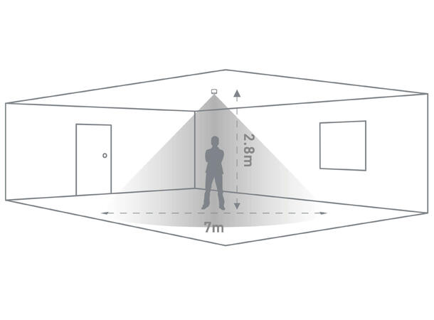 Casambi sensor til DALI koblingsboks Smal detektering Vadsbox Wago Linect 