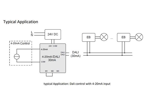 4-20 mA til DALI overgang PS30mA 12-24V DIN skinne