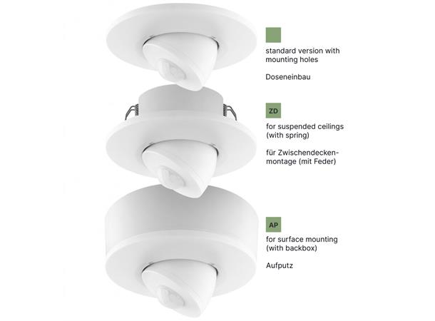 DALI-2 CS integrasjonsensor 3m Sort, Fjærfeste montering