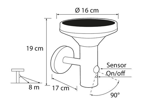 LED Solcelle ARLO vegglampe Selges uten garanti pga lagertømming