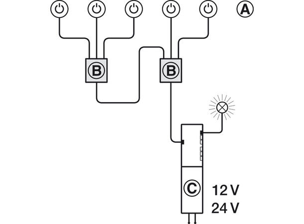 Multiboks for brytere Loox 
