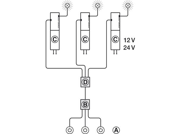 Multiboks for brytere Loox 