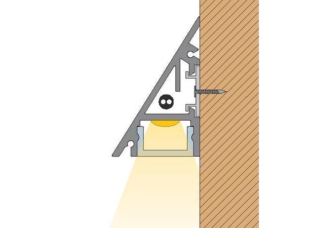 Wallight 2.0 Aluprofil hvit 2m 3824 Hvit RAL9010