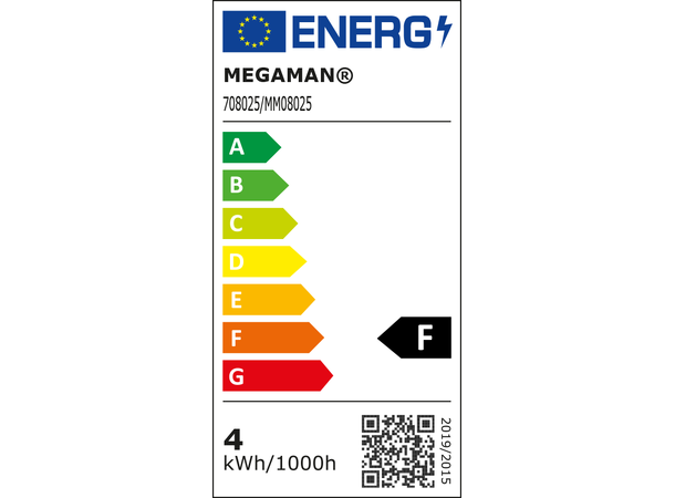 LED GU10 827 3,1W 270lm 36° 3-pack Minimum 20 stk pr bestilling 