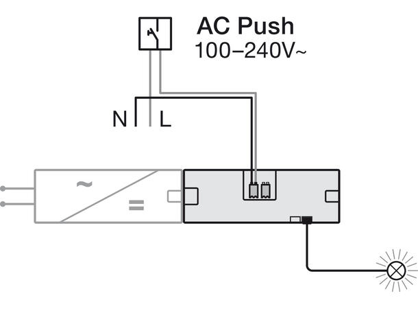LED dimmer 5A 24V DALI-2, impuls, 1-10V Loox5, 2 kanaler, 120W 