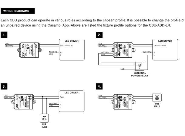 Casambi CBU-ASD LR dimmer 0-10V/DALI Rele, bryter eller sensorinngang