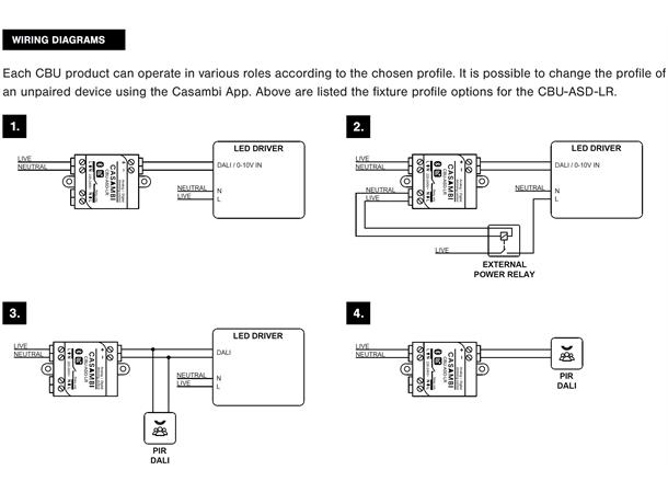 Casambi CBU-ASD dimmer 0-10V/DALI 2kanal Rele, bryter eller sensorinngang
