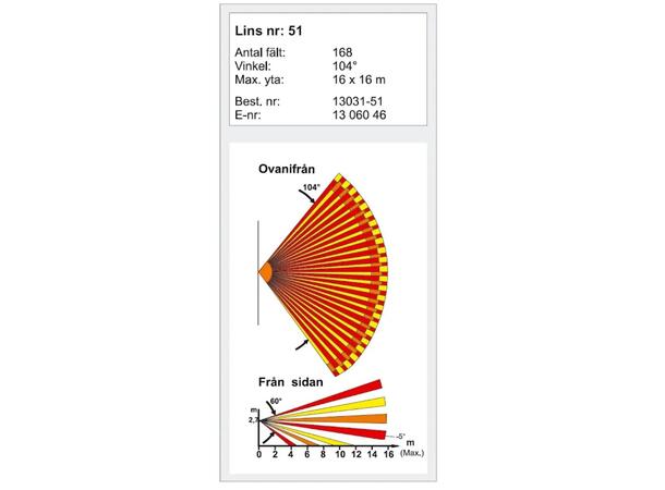 Linse 51 kontor/klasserom til PD 16x16m, 90°
